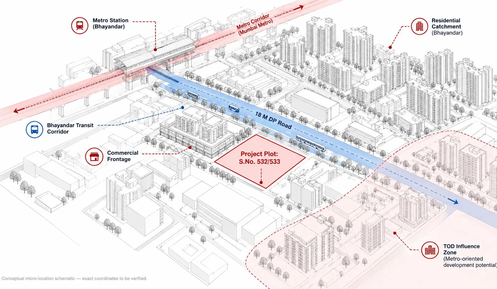 Isometric micro-location sketch showing the project plot on the 18m DP road near Bhayandar metro station, with commercial frontage and a TOD influence zone.